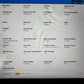(Lot of 3) Dell Precision 5470 14" i7-12800H 32GB 512GB SSD RTX A1000 *Read Desc12