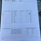 Konica Minolta bizhub C458 Color Copier/Printer/Scanner Low Meter 23K | 20199