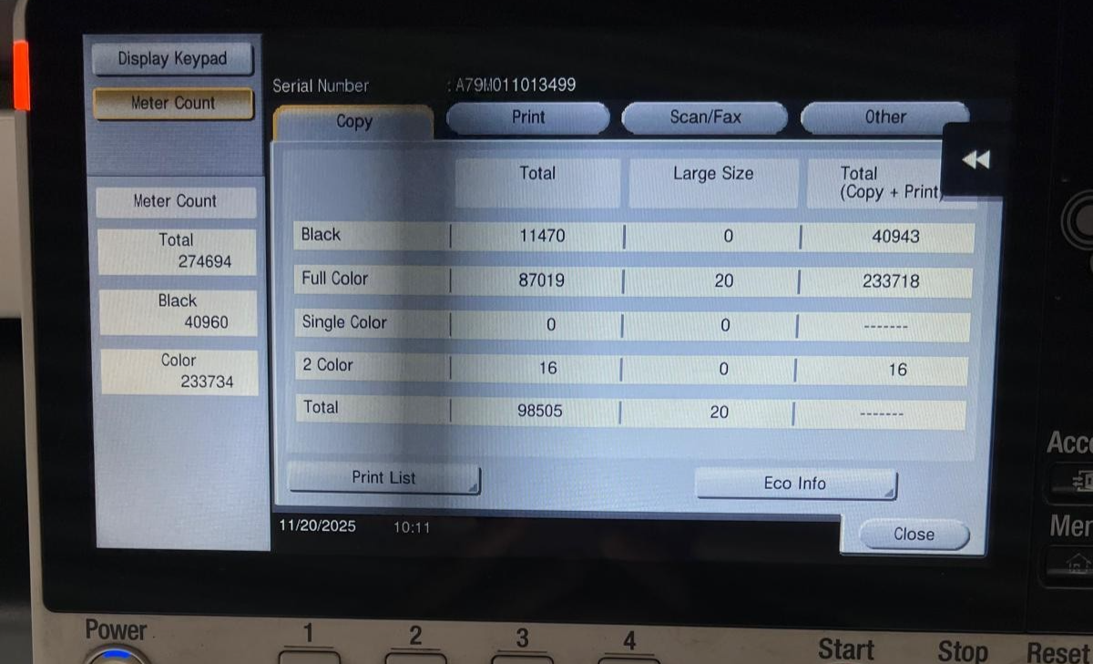 Konica Minolta bizhub C458 Color Copier/Printer/Scanner Meter 275K | 20176