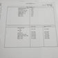 Konica Minolta bizhub 554e Copier Printer Scanner Low 760K Meter13